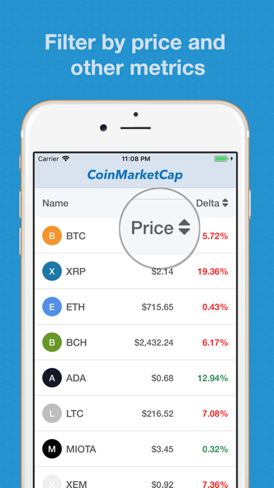 Crypto Market Research screenshot 2