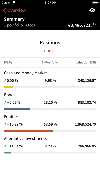 Berenberg Wealth Management