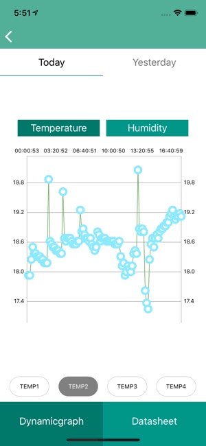 Gital K(圖3)-速報App