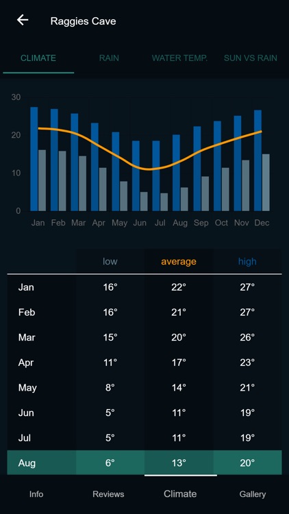 Divebase - Scuba Diving & more screenshot-5