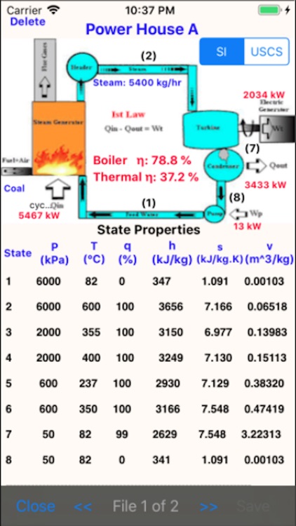 Energy Cycles