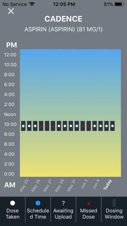 Smart Med Reminder screenshot-7