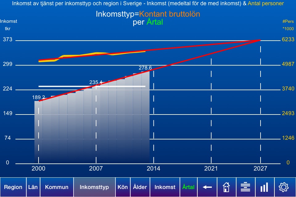 Inkomster och Skatter screenshot 2