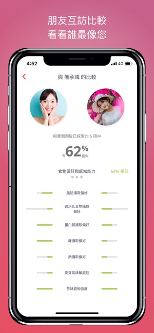 Lin App 基因檢測(圖5)-速報App