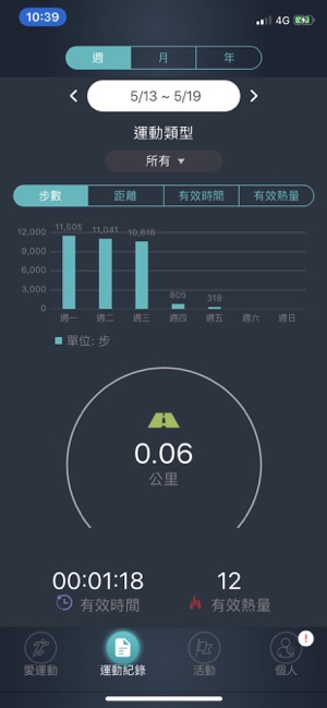 AiQ爱运动(圖5)-速報App