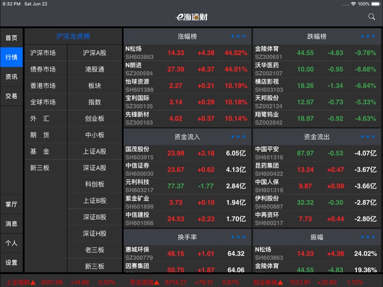 e海通财HD