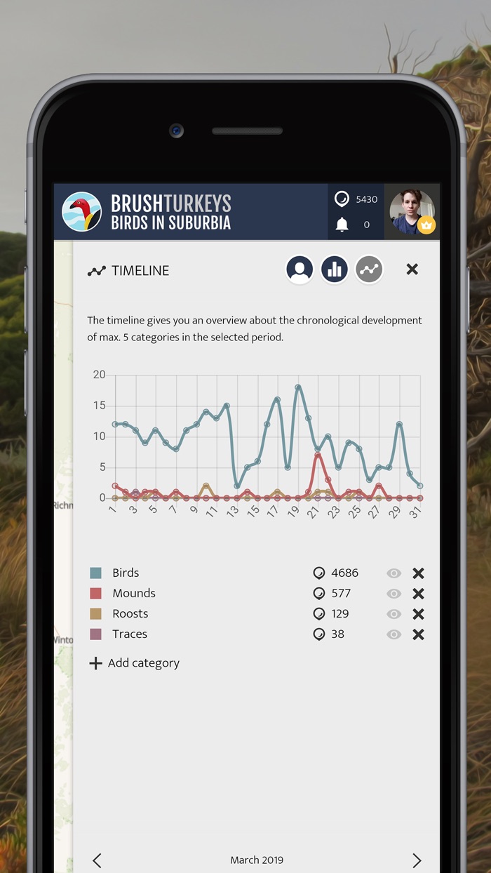BrushTurkeys  SPOTTERON
