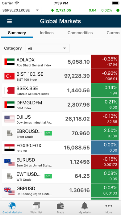 How to cancel & delete MTrade Plus Global from iphone & ipad 2