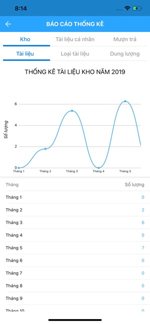 DocEye(圖4)-速報App