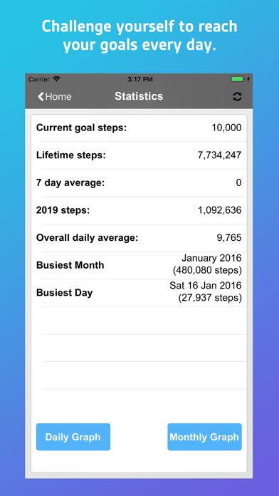 How to cancel & delete 10,000 Steps from iphone & ipad 4