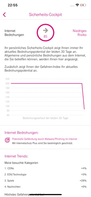 Internetschutz Plus(圖2)-速報App