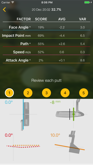 Hole More Putts screenshot 2