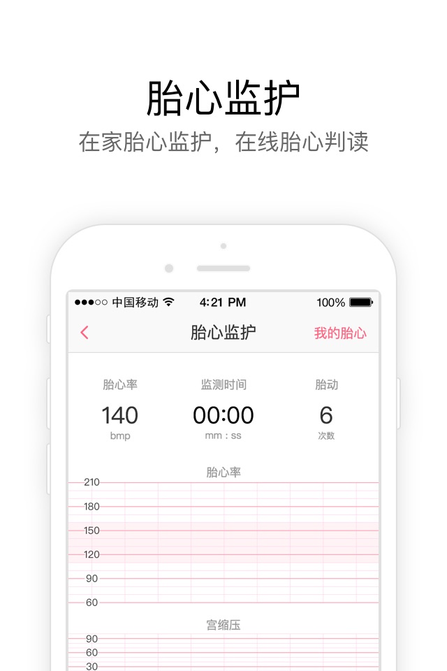 孕乐宝·镇江妇幼 screenshot 4