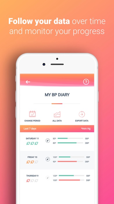 My BP control screenshot 3