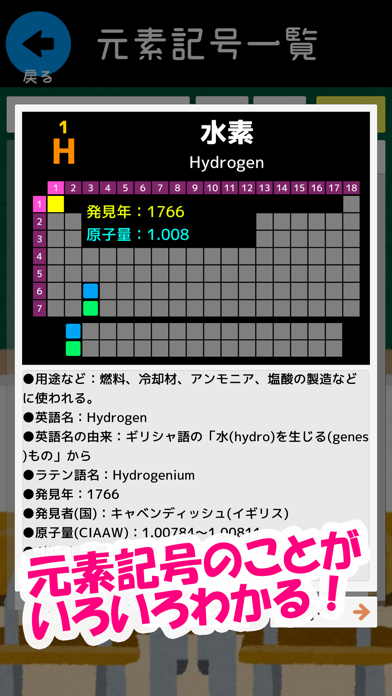 元素記号をおぼえよう App Apps Store