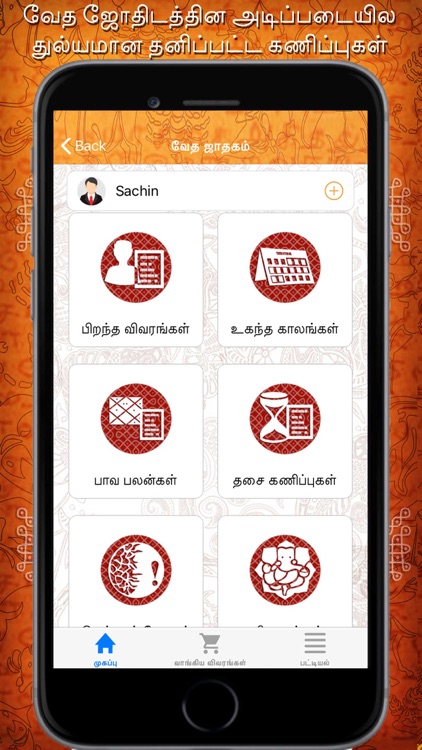 Daily Horoscope in Tamil