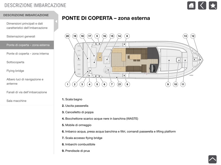 SUN580 OWNER’S MANUAL