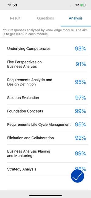 CBAP/CCBA Business Analysis.(圖4)-速報App