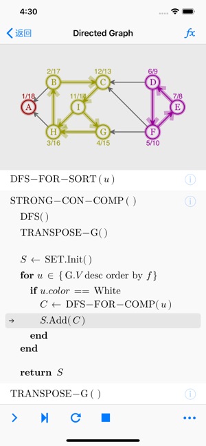 Data Structure Display(圖4)-速報App