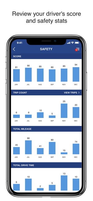 RB Fleet Tracking(圖2)-速報App