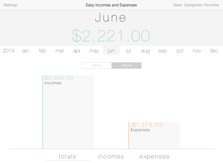 Easy Incomes and Expenses