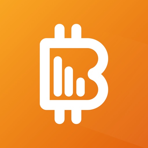 BT Options:Trade, Invest, Save