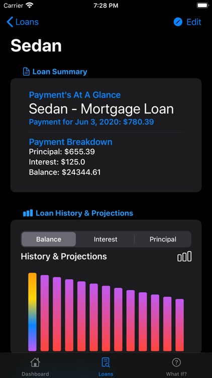 Loan Record