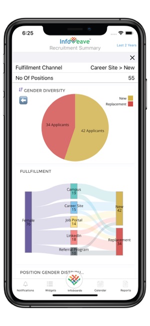 Infoveave(圖3)-速報App