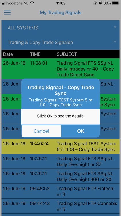 Finodex Copy Trade