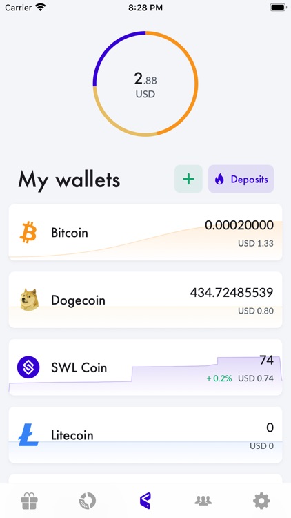 StakedWallet