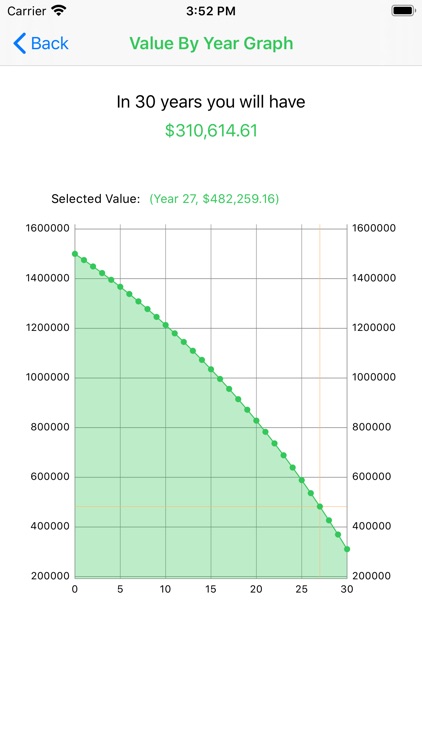 Compound Interest Calc screenshot-4