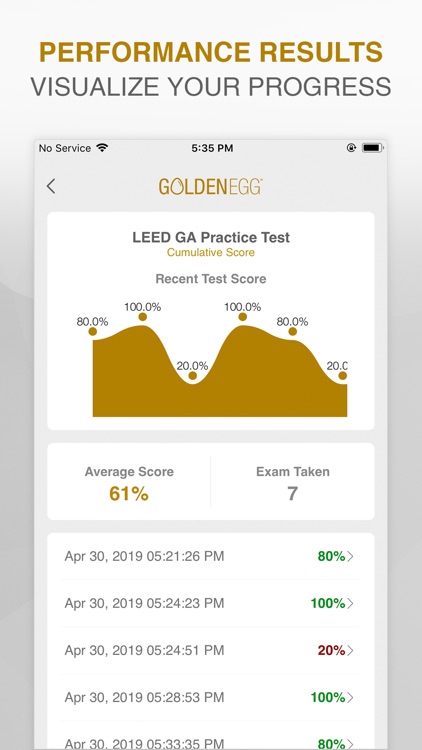 LEED GA Practice Test Prep screenshot-3