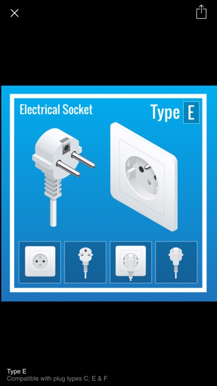 Power Plugs and Sockets screenshot-4