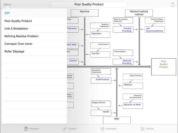 Ishikawa Diagram screenshot-3