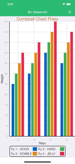 90 Day Workout Tracker BB(圖2)-速報App