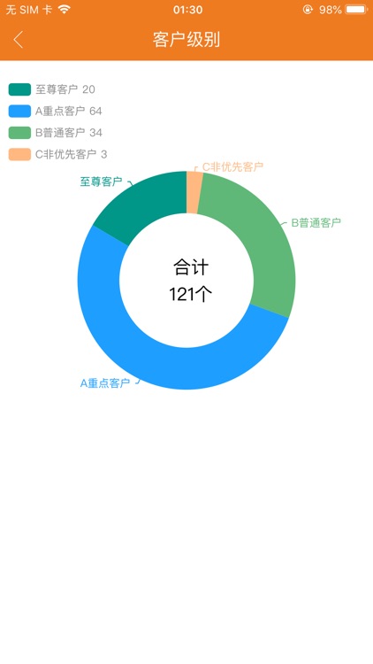 客云CRM screenshot-4