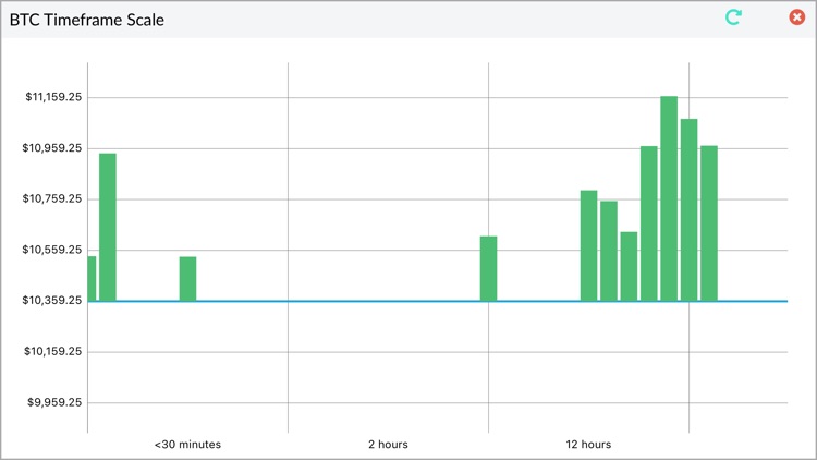 SynQ PRO screenshot-4