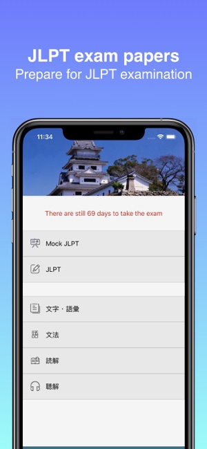 JLPT Paper - Listening exam(圖1)-速報App