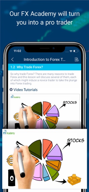 Forex brokers on instagram