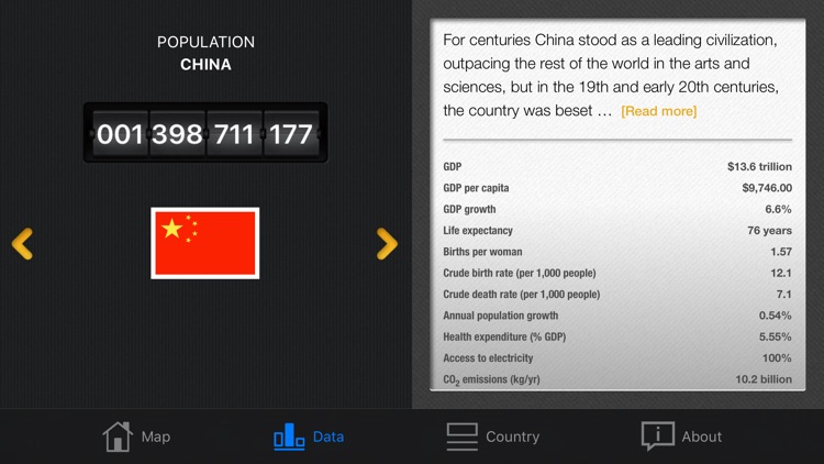 World Population Map