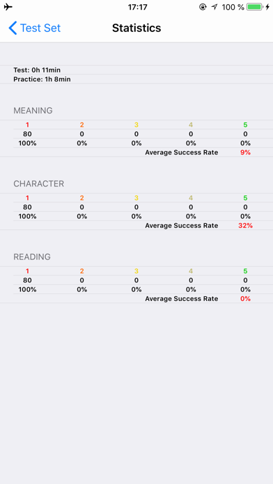 Kanji Ls Touch Iphone Ipad Apps Appsuke
