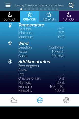 Weather for China - náhled