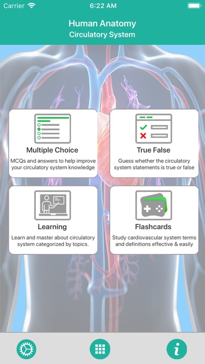 Anatomy : Circulatory System