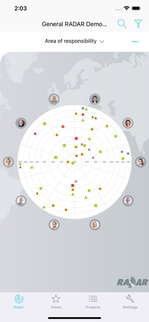 Projects RADAR 2