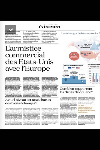 La Croix, Quotidien - náhled