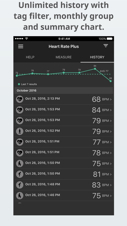 Heart Rate Plus Monitor PRO