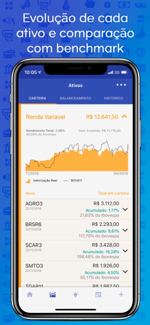 Real Valor Investimentos