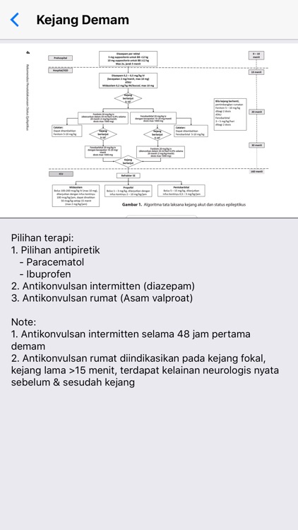 Dosis Obat Anak screenshot-8