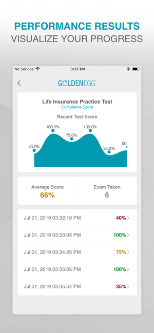 Life Insurance Practice Test(圖4)-速報App