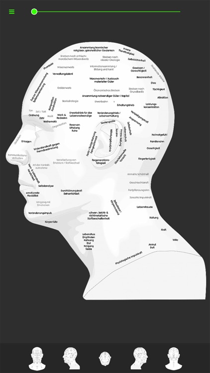 Psycho-Physiognomik